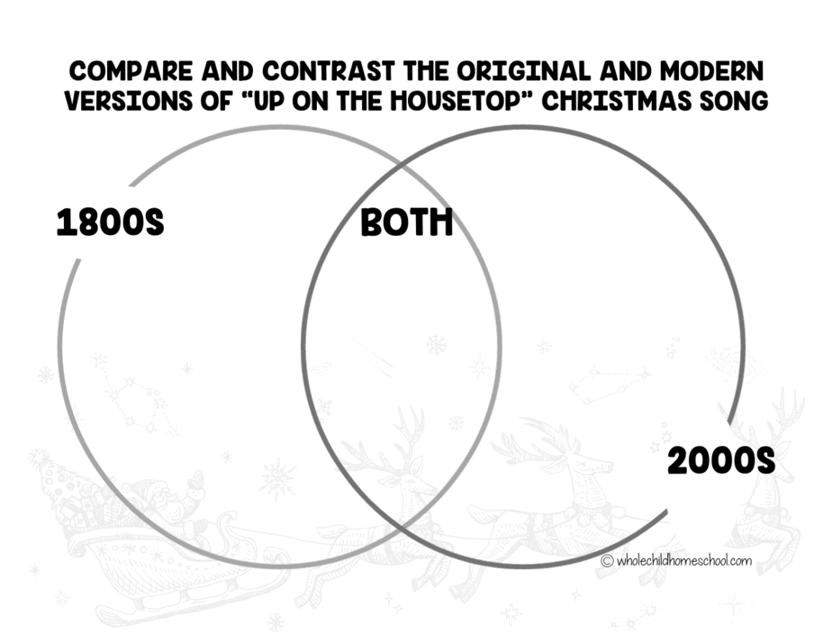 reindeer up on the housetop worksheet