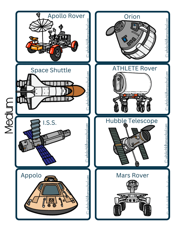 Rockets and spacecraft family Unit study